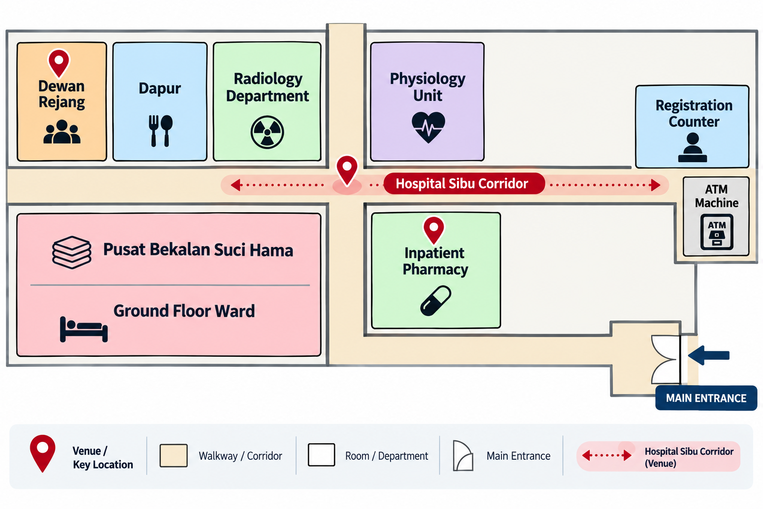 Hospital Sibu wayfinding map showing key locations and Hospital Sibu Corridor